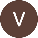 Vika Sergyk profile picture